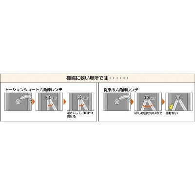 ■トラスコ中山(TRUSCO)　トーション六角棒レンチ　１．５ｍｍ  TTX-15  (1.5MM) TTX-15 (1.5MM)