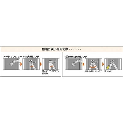 ■トラスコ中山(TRUSCO)　トーション六角棒レンチ　６．０ｍｍ  TTX-60  (6MM) TTX-60 (6MM)