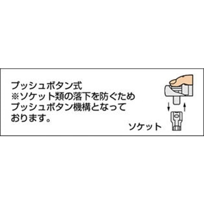■トラスコ中山(TRUSCO)　ラチェットハンドル　TRH4-B TRH4-B