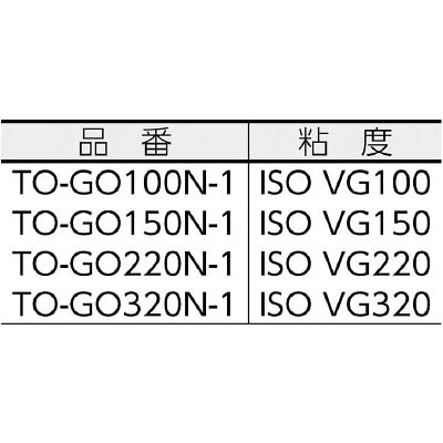 ■トラスコ中山(TRUSCO)　工業用ギヤオイル　ＶＧ１００　１Ｌ　TO-GO100N-1 TO-GO100N-1