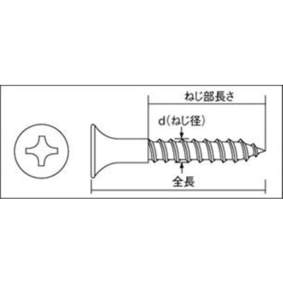 ■トラスコ中山(TRUSCO)　石膏ボードビス　Ｍ３．８Ｘ２５　１２０本入  TSB-3825 TSB-3825