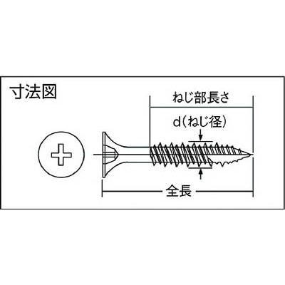 ■トラスコ中山(TRUSCO)　内装用木工ビス　Ｍ３．８Ｘ３２　１２０本入  TMB-3832 TMB-3832