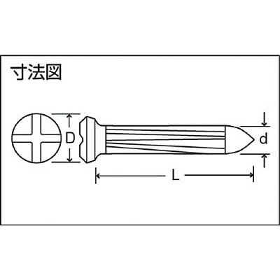 ■トラスコ中山(TRUSCO)　メジャーネイル　サイズ４Ｘ８Ｘ２５　コンクリート用  TMN-01 TMN-01