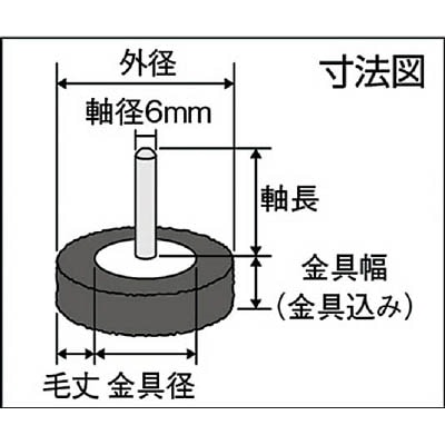 ■トラスコ中山(TRUSCO)　軸付ホイールブラシ　φ５０Ｘ軸６　ステンレス線　線径０．３　TB-6223 TB-6223