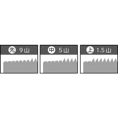 ■トラスコ中山(TRUSCO)　ハンドタップ　ウイットねじ用・ＳＫＳ　５／１６Ｗ１８　上  T-HT5/16W18-3 T-HT5/16W18-3