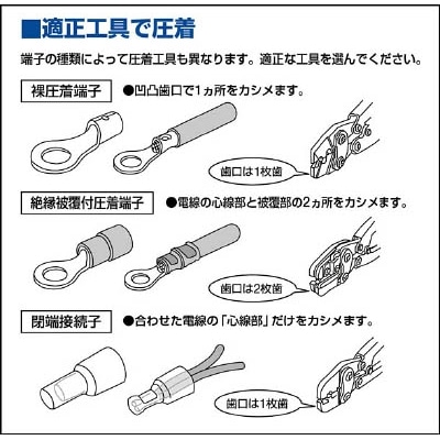 ■トラスコ中山(TRUSCO)　裸圧着端子丸形Φ５．３長さ１９．５  T-R5.5-5  (R5.5-5  25ｺｲﾘ) T-R5.5-5 (R5.5-5 25ｺｲﾘ)