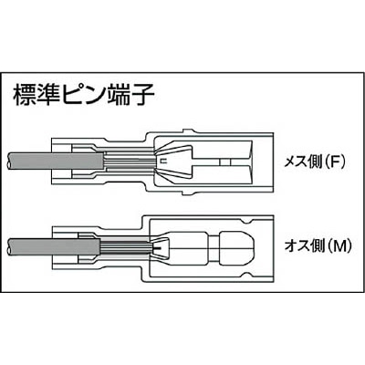 ■トラスコ中山(TRUSCO)　絶縁被覆付差込形ピン端子Φ７．４　オス  T-PC-4009M  (15ｺｲﾘ) T-PC-4009M (15ｺｲﾘ)