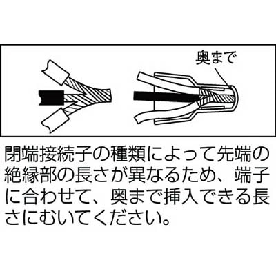 ■トラスコ中山(TRUSCO)　絶縁被覆付閉端接続子　ＣＥ－１  T-CE-1 (40ｺｲﾘ) T-CE-1 (40ｺｲﾘ)