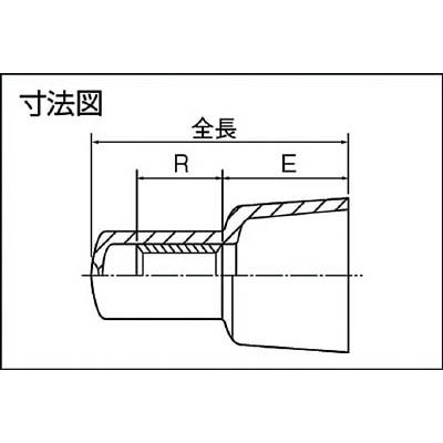 ■トラスコ中山(TRUSCO)　絶縁被覆付閉端接続子　ＣＥ－１  T-CE-1 (40ｺｲﾘ) T-CE-1 (40ｺｲﾘ)
