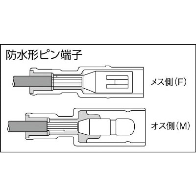 ■トラスコ中山(TRUSCO)　防水形ピン端子　オス  T-PC4009-M-WP T-PC4009-M-WP