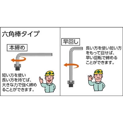■トラスコ中山(TRUSCO)　六角棒レンチ（標準タイプ）　１０ｍｍ  TXX-100 TXX-100