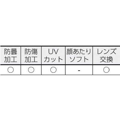 ■トラスコ中山(TRUSCO)　ワイドビューセーフティゴーグル替ストラップ　TYGJP-5100 TYGJP-5100