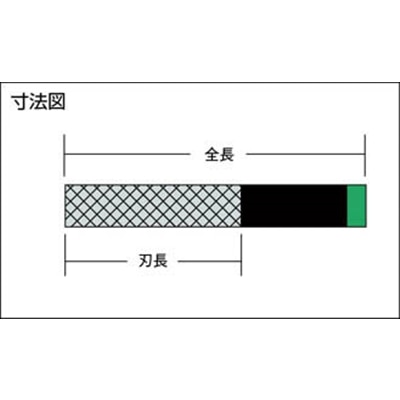 ■トラスコ中山(TRUSCO)　組ヤスリ　平　中目　全長２００　８本組　THI008-02 THI008-02