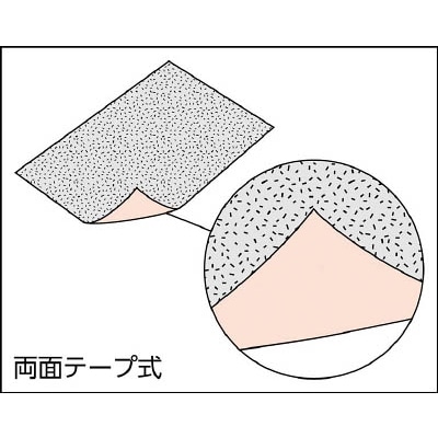 ■トラスコ中山(TRUSCO)　ダイヤ角シート　両面テープ仕様　１ｍｍ電着＃６０　TDKS-1-60 TDKS-1-60