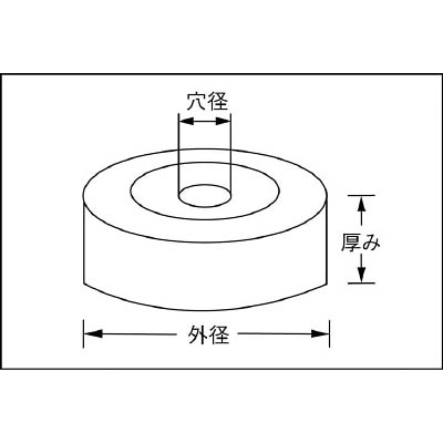 ■トラスコ中山(TRUSCO)　ホイルブラシ　３２Ｘ１０ｍｍ穴　真鍮線　線径０．１５　TB-6304 TB-6304