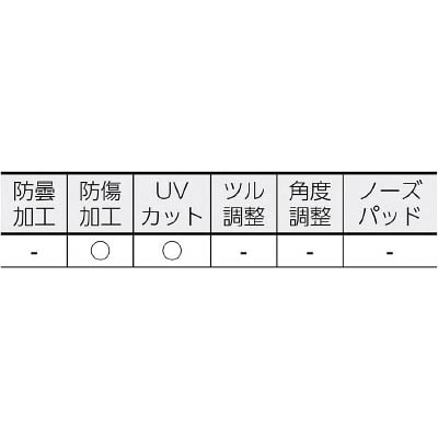 ■トラスコ中山(TRUSCO)　二眼型セーフティグラス　替レンズ　TSG-801-SP TSG-801-SP