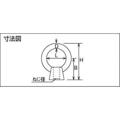 ■トラスコ中山(TRUSCO)　アイナット　スチール製　１６ｍｍ  TIN-16 TIN-16