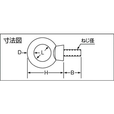 ■トラスコ中山(TRUSCO)　アイボルト　スチール製　１６ｍｍ  TAB-16M TAB-16M