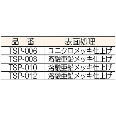 ■トラスコ中山(TRUSCO)　シンブル　スチール製　６ｍｍ用  TSP-006 TSP-006