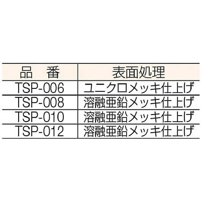 ■トラスコ中山(TRUSCO)　シンブル　スチール製　１２ｍｍ用  TSP-012 TSP-012