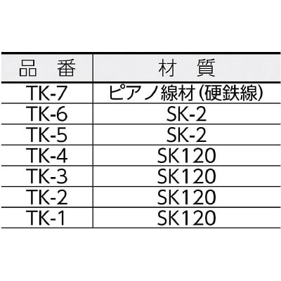 ■トラスコ中山(TRUSCO)　ダイヤモンドテーパーヤスリ金型・精密仕上げ用２．５Ｘ０．５ｍｍ　TK-5 TK-5
