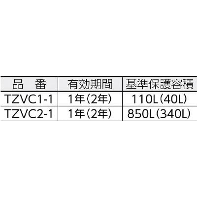■トラスコ中山(TRUSCO)　ゼラスト防錆剤　幅３２Ｘ長さ５３Ｘ厚み２３　TZVC2-1 TZVC2-1