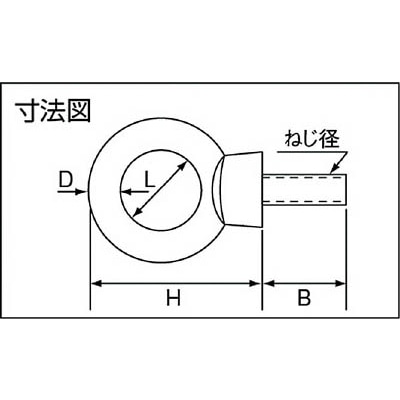 ■トラスコ中山(TRUSCO)　アイボルト　ステンレス製　Φ４Ｘ穴径１０ＸＭ４  TIB-4M TIB-4M