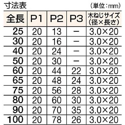 ■トラスコ中山(TRUSCO)　ステンレス製蝶番　全長７５ｍｍ  TKH-75CA TKH-75CA