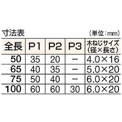 ■トラスコ中山(TRUSCO)　ステンレス製重量平型蝶番　全長５０ｍｍ  TLS-50F TLS-50F