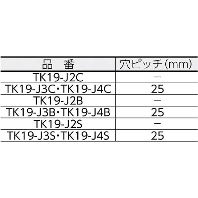 ■トラスコ中山(TRUSCO)　ジョイント金具１９型Ｊステンレス寸法９７×５９穴数３  TK19-J3S TK19-J3S