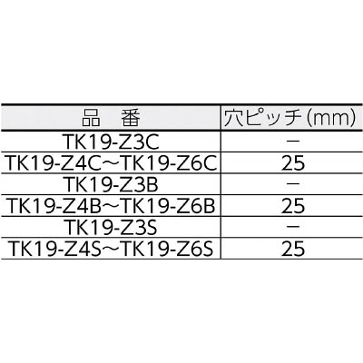 ■トラスコ中山(TRUSCO)　ジョイント金具１９型Ｚステンレス寸法７９×５２穴数４  TK19-Z4S TK19-Z4S