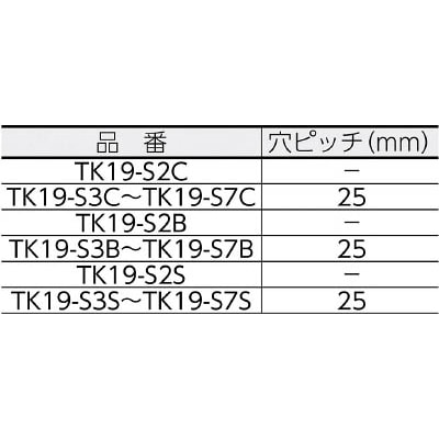 ■トラスコ中山(TRUSCO)　ジョイント金具１９型Ｓステンレス長さ７５穴数２  TK19-S2S TK19-S2S