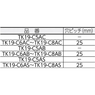 ■トラスコ中山(TRUSCO)　ジョイント金具１９型Ｃステンレス寸法１２９×２７．０穴  TK19-C7AS TK19-C7AS
