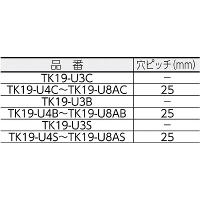 ■トラスコ中山(TRUSCO)　ジョイント金具１９型Ｕステンレスレス寸法１０２×２７穴  TK19-U6S TK19-U6S