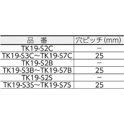 ■トラスコ中山(TRUSCO)　ジョイント金具１９型Ｓクローム長さ１００穴数３  TK19-S3C TK19-S3C