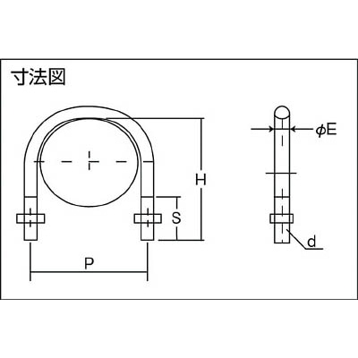 ■トラスコ中山(TRUSCO)　ＳＧＰ用Ｕボルト　ＳＵＳ３０４　呼び径１５Ａ　ねじ径Ｗ３／８  TSGP-BT15A-S  (15A) TSGP-BT15A-S (15A)