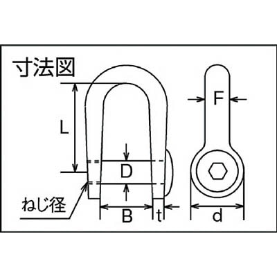 ■トラスコ中山(TRUSCO)　沈み半丸シャックル　ステンレス製　８ｍｍ　１個入  TSHS-8 TSHS-8