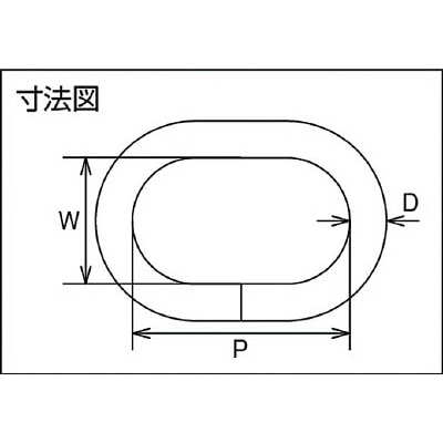 ■トラスコ中山(TRUSCO)　楕円リンク　ステンレス製　３ｍｍ　２個入  TOL-3 TOL-3