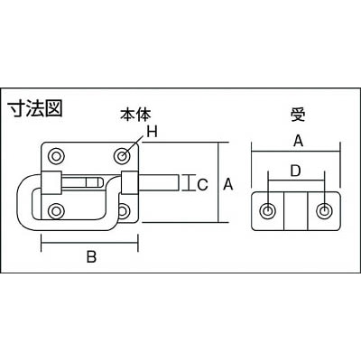 ■トラスコ中山(TRUSCO)　Ｐラッチセット　ステンレス製  TPR-53S TPR-53S