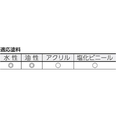 トラスコ中山(TRUSCO) レギュラーローラー万能用9インチ 毛丈13MM 50本入 TPR-13L-9-50(TPR-13L-9-50