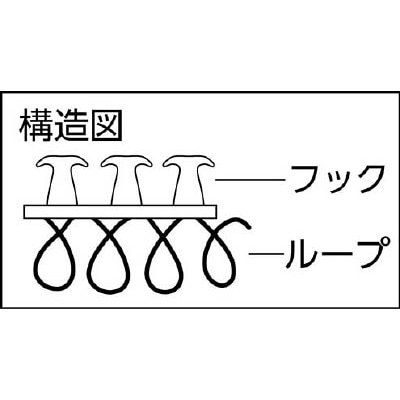 ■トラスコ中山(TRUSCO)　マジックバンド結束テープ　両面　幅１０ｍｍＸ長さ１．５ｍ　ＯＤ　MKT-1015-OD MKT-1015-OD