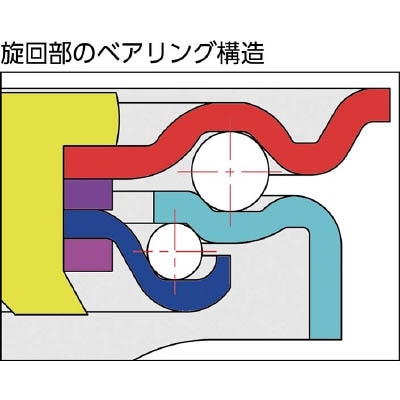 ■トラスコ中山(TRUSCO)　ＴＹＳシリーズ　固定　ナイロン車５０ｍｍ　TYSNYK-50 TYSNYK-50