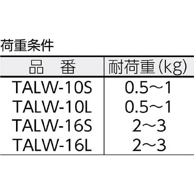 ■トラスコ中山(TRUSCO)　安全ループ２～３ｋｇ用ワイヤー　ロング　TALW-16L TALW-16L