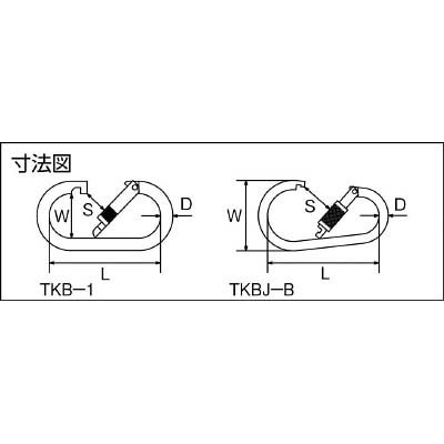 ■トラスコ中山(TRUSCO)　ステンレス　カラビナジャンボ（環なし）　１４ｍｍ  TKBJ-14A TKBJ-14A