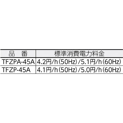 ■トラスコ中山(TRUSCO)　全閉式アルミハネ工場扇“ゼフィール”卓上タイプ　TFZPA45A TFZPA-45A