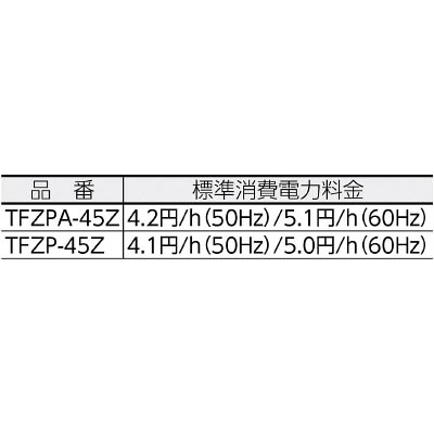 ■トラスコ中山(TRUSCO)　全閉式アルミハネ工場扇“ゼフィール”キューブタイプ　TFZPA45Z TFZPA-45Z