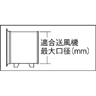 ■トラスコ中山(TRUSCO)　フレキシブルダクト　ファスナー接続タイプ　Φ２８０Ｘ５ｍ　TFD-280FA TFD-280FA