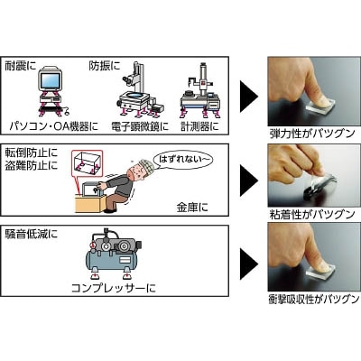 ■トラスコ中山(TRUSCO)　耐震・防振・防音Ｇマット　２０ｍｍ丸　４個　透明　TR-GM20C-TM TR-GM20C-TM