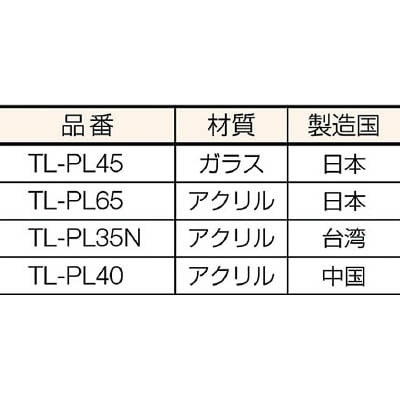 ■トラスコ中山(TRUSCO)　ポケットルーペ　レンズ径５０Ｘ６０　倍率３．５／３．０　TL-PL35N TL-PL35N