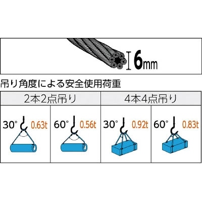 ■トラスコ中山(TRUSCO)　玉掛けワイヤーロープ　段落し　６ｍｍＸ４ｍ　TWD-6S4 TWD-6S4